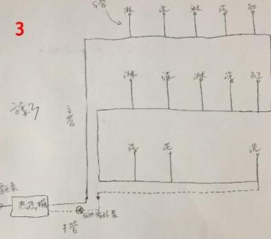 5張三層別墅做回水走法圖，你覺(jué)得哪種走法更適合？