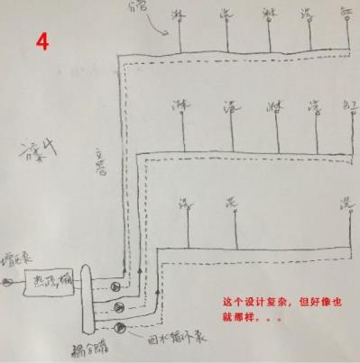 5張三層別墅做回水走法圖，你覺(jué)得哪種走法更適合？