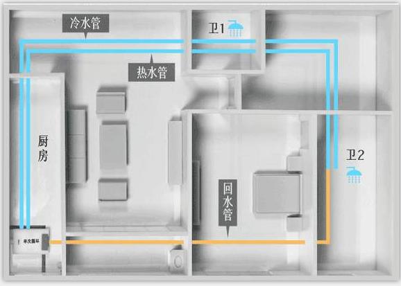 預(yù)埋回水水管安裝圖，上帝視角看起來(lái)更是清晰明白！